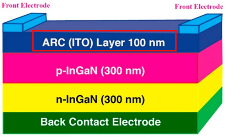 1697016009585953.png image.png